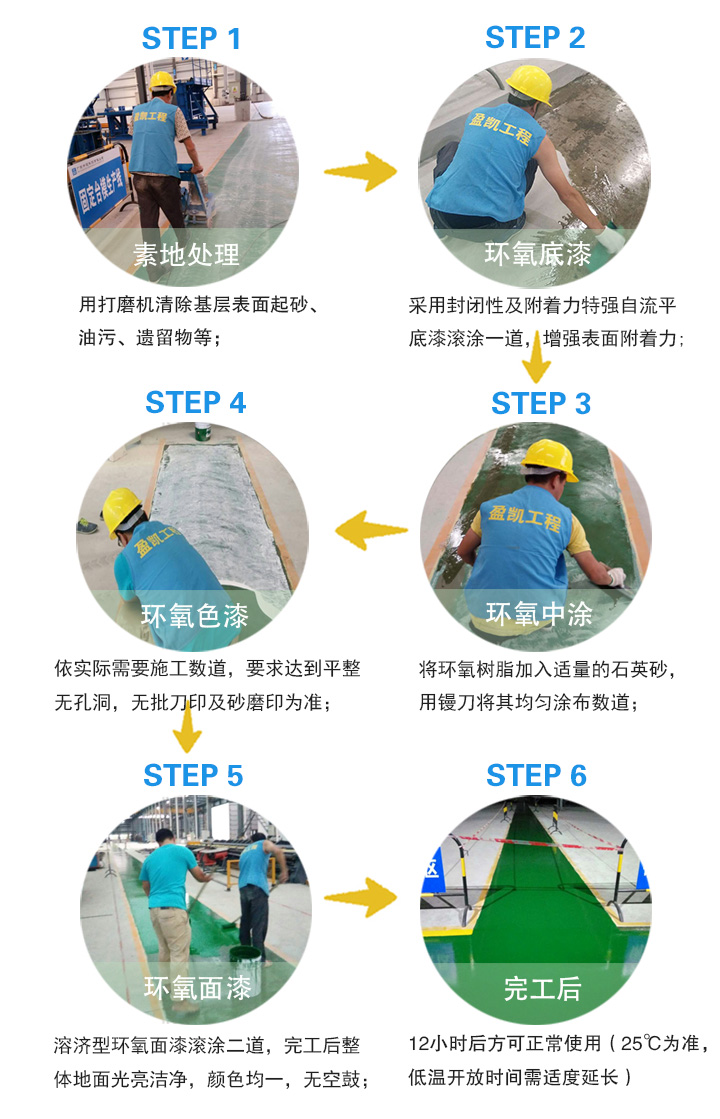 地坪漆施工 地坪漆施工