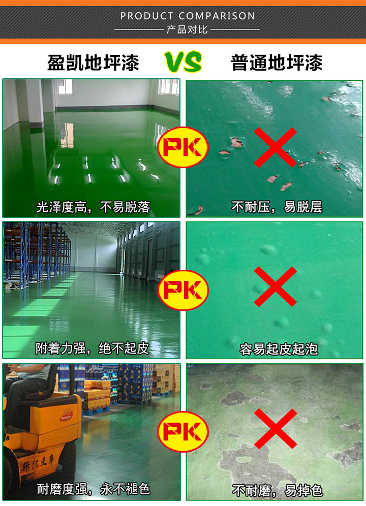 地坪漆對(duì)比 地坪漆對(duì)比