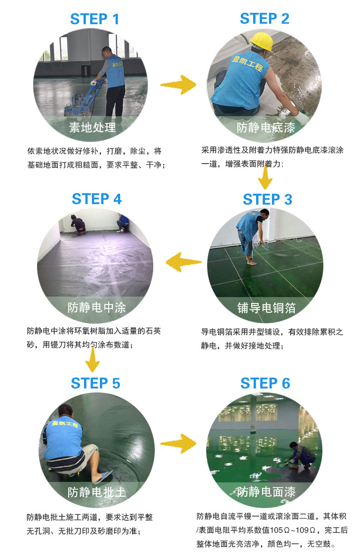 防靜電地坪施工 防靜電地坪施工