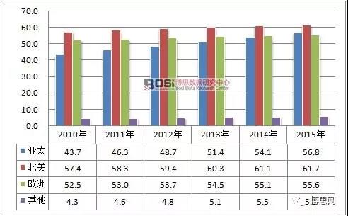 <a href='/' class='keys' title='點擊查看關(guān)于地坪的相關(guān)信息' target='_blank'>地坪</a>漆 地坪漆